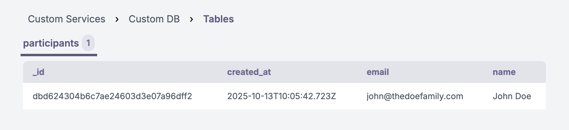 3 Use the insert route within a GuidedTrack program (3)